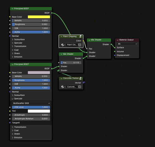 A blender Shader Nodes diagram showing a mixer node blending...
      </p>
    </a>
  </div>

  <div class=